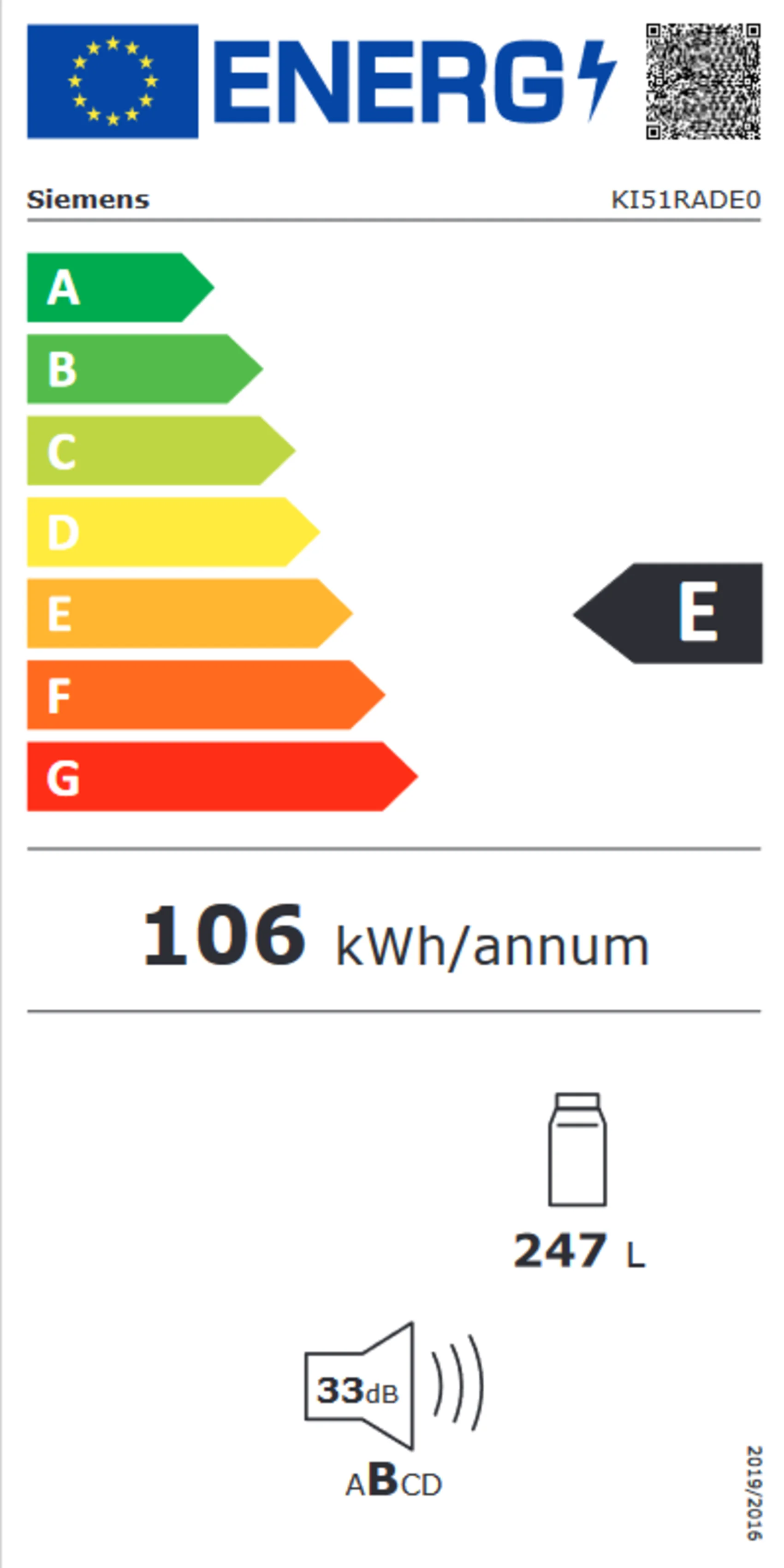 Energieeffizienzlabel